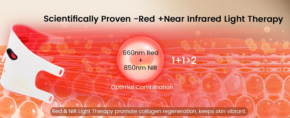 LED Face Mask Light Therapy Red Blue Infrared Facial Skin Care