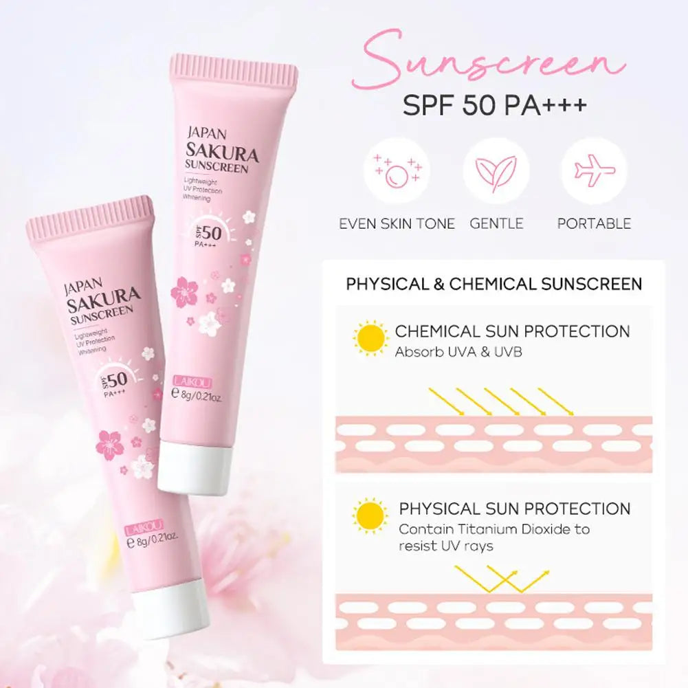 Sakura Skincare Set for Women Cleanser Serum Eye Cream Essence Gift Kit