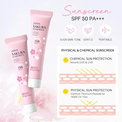 Sakura Skincare Set for Women Cleanser Serum Eye Cream Essence Gift Kit