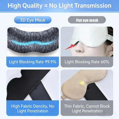 3D Sleep Mask Breathable Soft Eye Cover Light Blocking Adjustable Strap