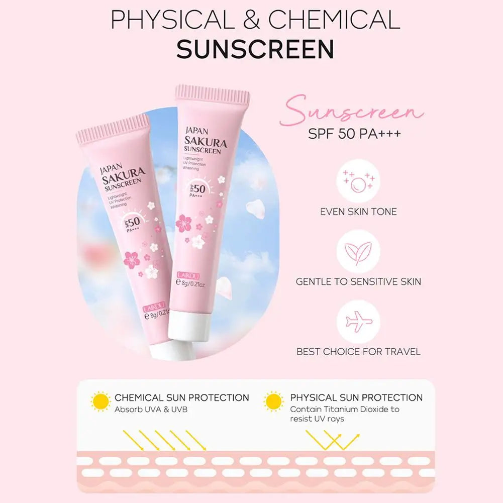 Sakura Skincare Set for Women Cleanser Serum Eye Cream Essence Gift Kit