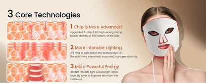 LED Face Mask Light Therapy Red Blue Infrared Facial Skin Care
