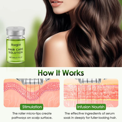 Hair Growth Serum Scalp Care Strengthening Nourishing Anti-Hair Loss